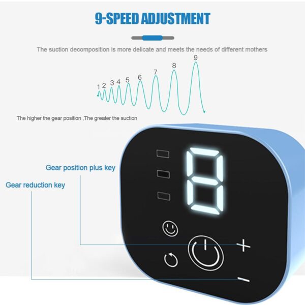Electric Breast - Image 6